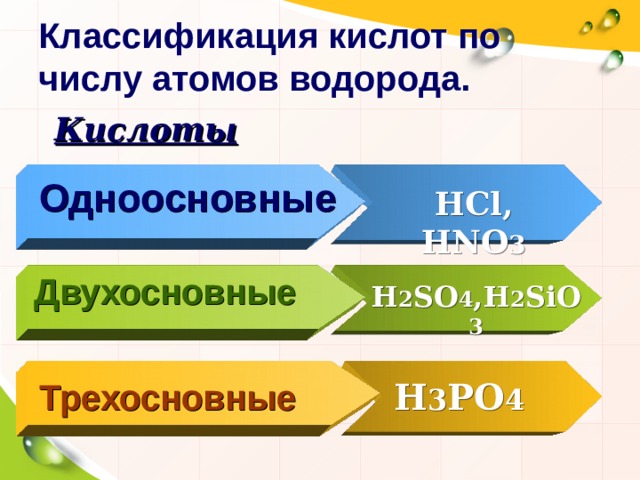 Классификация кислот по числу атомов водорода. Кислоты Одноосновные HCl, HNO 3 Двухосновные H 2 SO 4 ,H 2 SiO 3 Трехосновные H 3 PO 4 