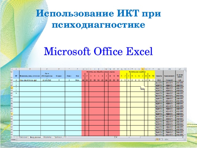 Использование ИКТ при психодиагностике Microsoft Office Excel 