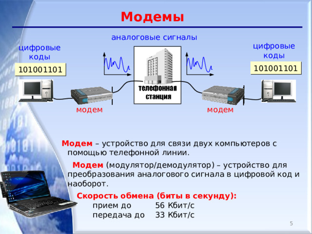 Модемы аналоговые сигналы цифровые коды цифровые коды 101001101 101001101 модем модем Модем – устройство для связи двух компьютеров с помощью телефонной линии.  Модем  (модулятор / демодулятор) – устройство для преобразования аналогового сигнала в цифровой код и наоборот.  Скорость обмена (биты в секунду):   прием до  56 Кбит /c   передача до  33 Кбит /c  5 