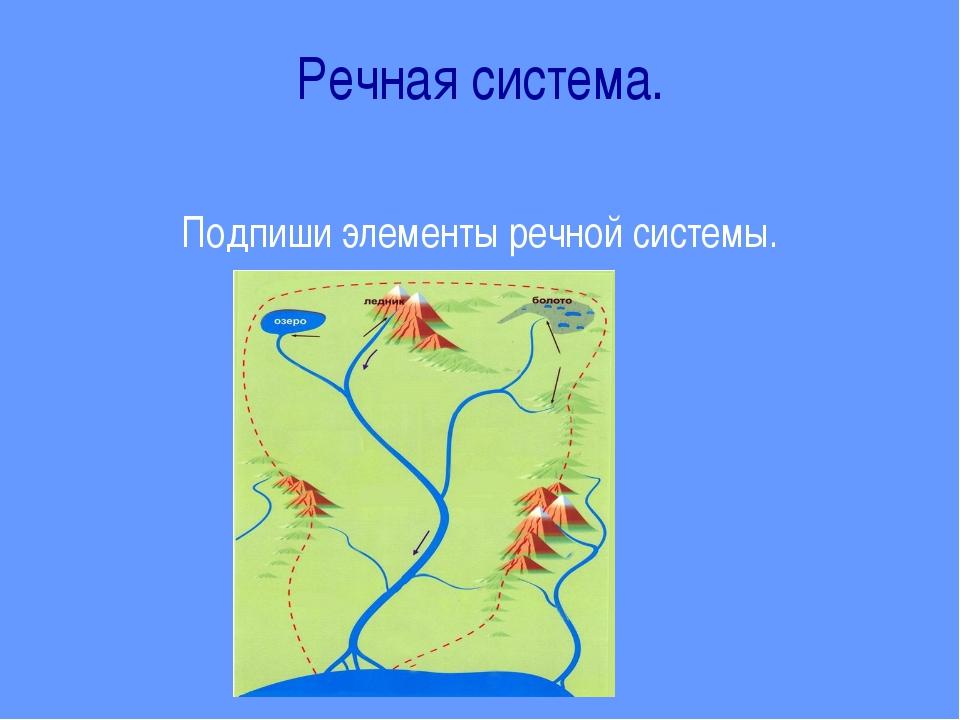 Подпишите элементы. Система реки схема. Элементы Речной системы. Строение Речной системы. Части Речной системы схема.