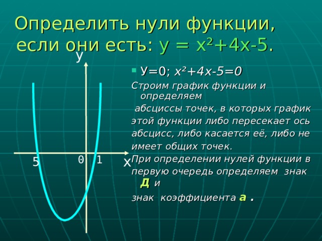 Определить нули функции,  если они есть: у = х²+4х-5 . y У=0; х²+4х-5=0 Строим график функции и определяем  абсциссы точек, в которых график этой функции либо пересекает ось абсцисс, либо касается её, либо не имеет общих точек. При определении нулей функции в первую очередь определяем знак Д и знак коэффициента а . ­ x 0 1 5 