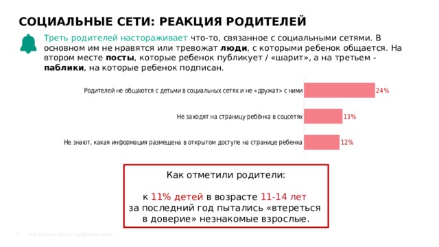 Как передать майнкрафт в шарит