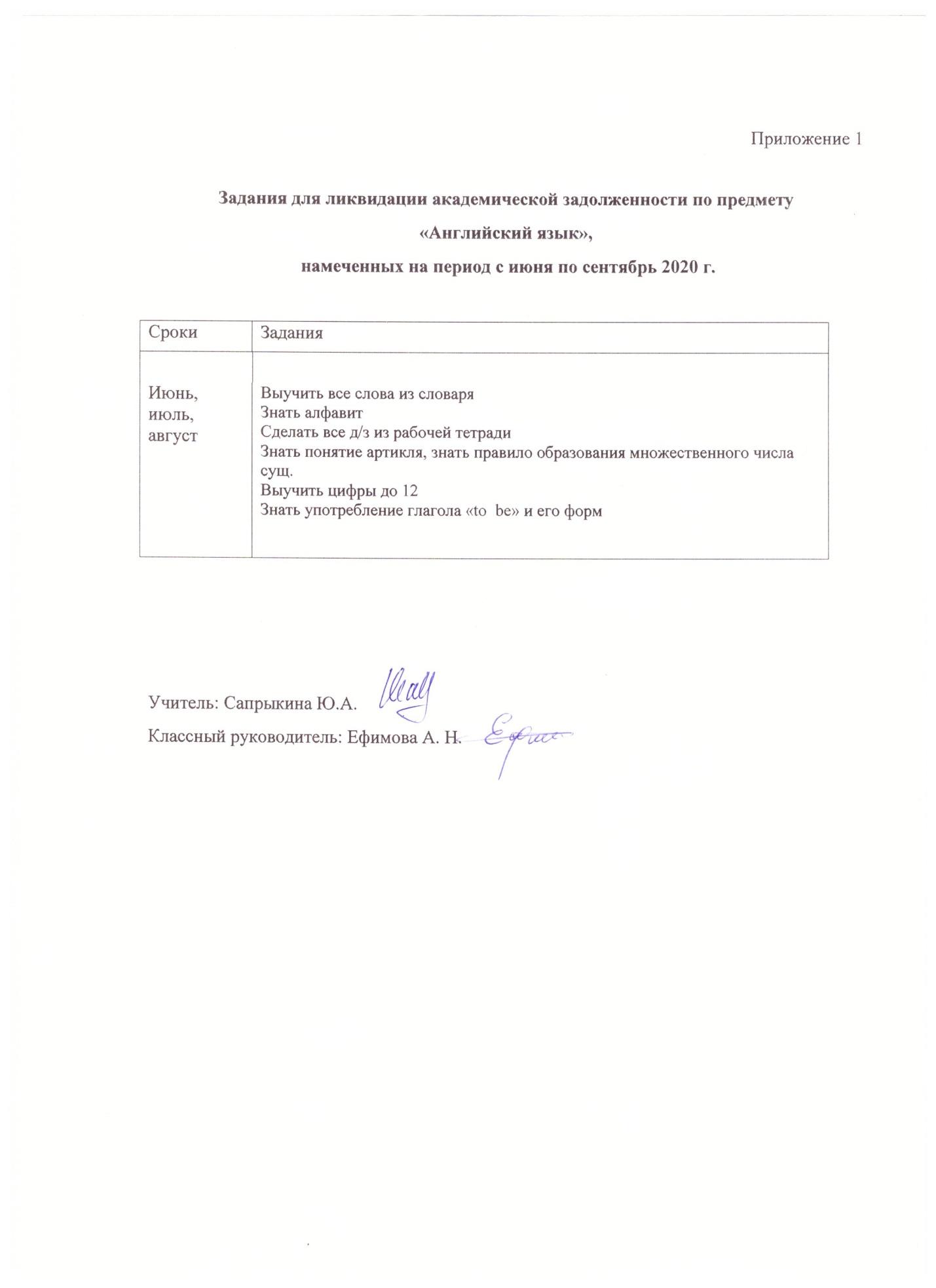 План ликвидации академической задолженности обучающегося по английскому языку