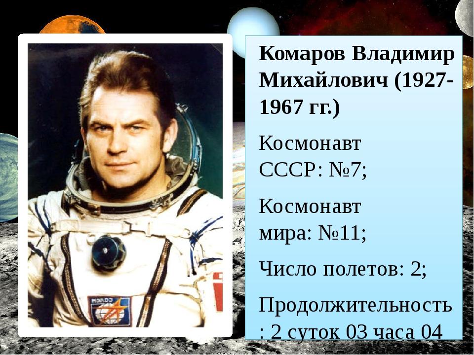 Российские космонавты список