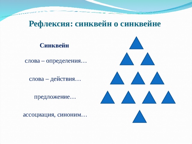 Схема синквейна для дошкольников