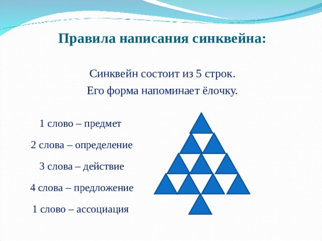 Синквейн презентация для дошкольников