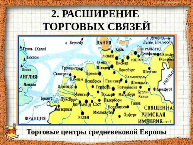 2. РАСШИРЕНИЕ ТОРГОВЫХ СВЯЗЕЙ Торговые центры средневековой Европы 