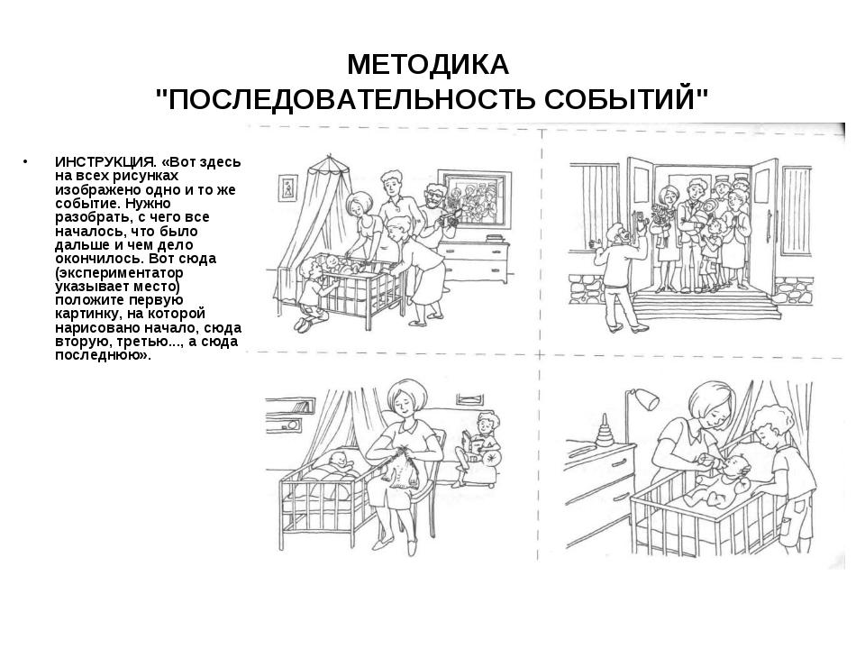 Методика последовательные картинки аналог тестам бине симона и векслера