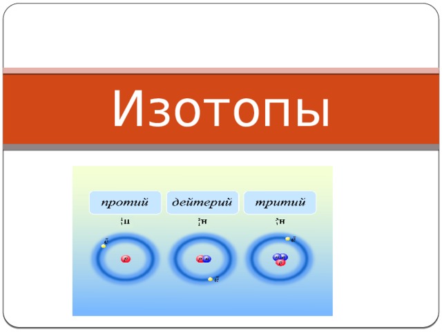 Изотопы  