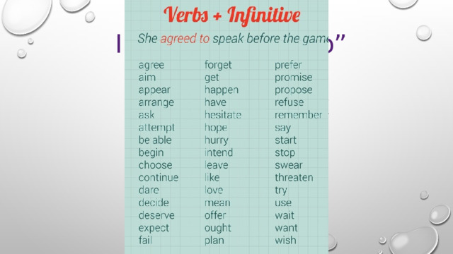 Infinitive with “to” После определённых глаголов 