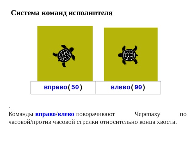 Исполнитель черепаха выполняет. Система исполнители черепаха. Система команд исполнителя черепаха. Черепаха в информатике формула. Команды для английской Черепашки по информатике 7 класс.