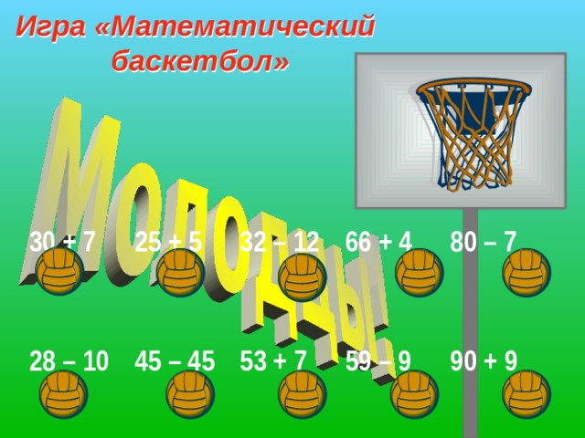 Игра «Математический  баскетбол» 30 + 7  25 + 5  32 – 12  66 + 4  80 – 7  28 – 10  45 – 45  53 + 7  59 – 9  90 + 9  