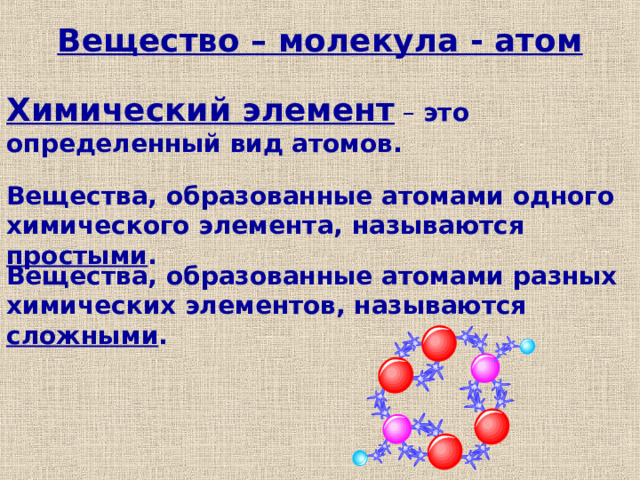 Вещество – молекула - атом Химический элемент – это определенный вид атомов. Вещества, образованные атомами одного химического элемента, называются простыми . Вещества, образованные атомами разных химических элементов, называются сложными . 