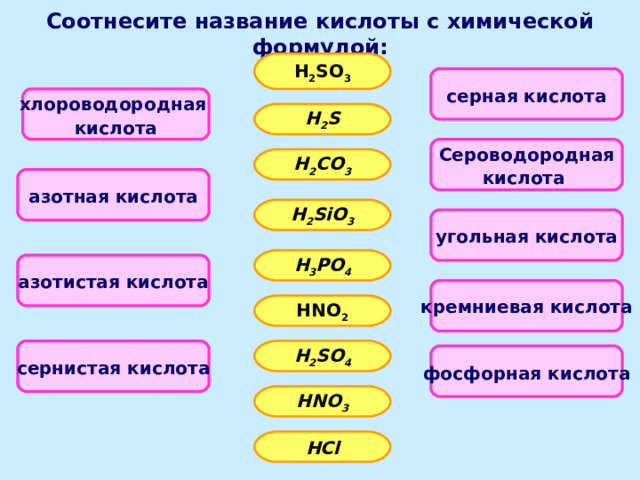Соотнесите название кислоты с химической формулой: H 2 SO 3  серная кислота   хлороводородная кислота  H 2 S  Сероводородная кислота  H 2 CO 3  азотная кислота  H 2 SiO 3  угольная  кислота  H 3 PO 4  азотистая кислота  кремниевая кислота HNO 2 H 2 SO 4  сернистая кислота   фосфорная кислота  HNO 3 HCl 