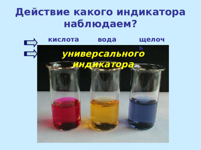 Действие какого индикатора наблюдаем? кислота вода щелочь универсального индикатора 