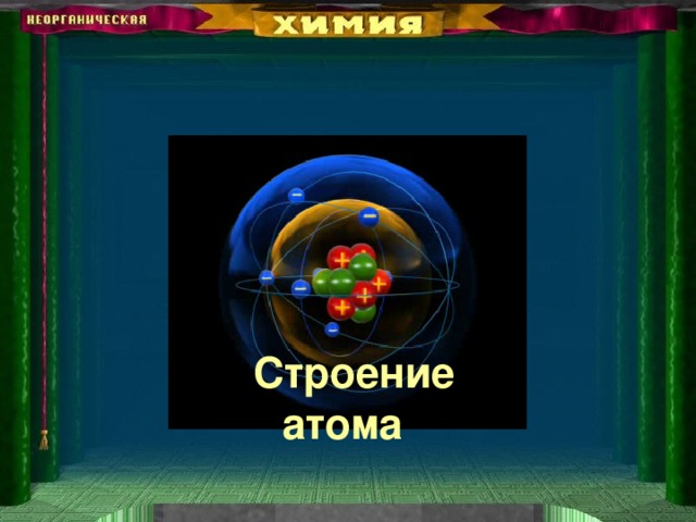  Строение атома 