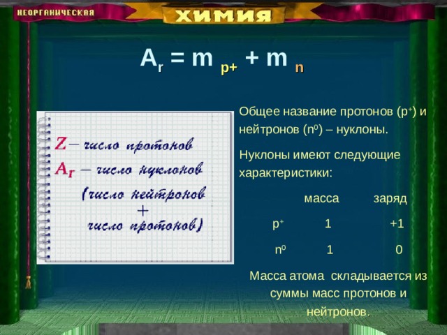 A r  = m  p+  + m  n   Общее название протонов ( p + ) и нейтронов ( n 0 ) – нуклоны. Нуклоны имеют следующие характеристики:   масса заряд p +  1 +1 n 0 1 0 M асса атома складывается из суммы масс протонов и нейтронов . 