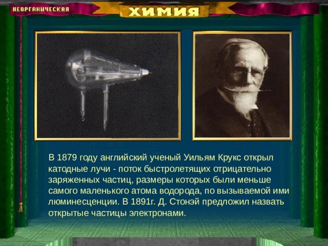  В 1879 году английский ученый Уильям Крукс открыл катодные лучи - поток быстролетящих отрицательно заряженных частиц, размеры которых были меньше самого маленького атома водорода, по вызываемой ими люминесценции. В 1891г. Д. Стонэй предложил назвать открытые частицы электронами. 