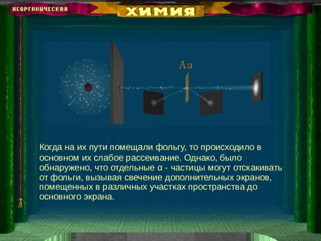  Когда на их пути помещали фольгу, то происходило в основном их слабое рассеивание. Однако, было обнаружено, что отдельные α - частицы могут отскакивать от фольги, вызывая свечение дополнительных экранов, помещенных в различных участках пространства до основного экрана. 