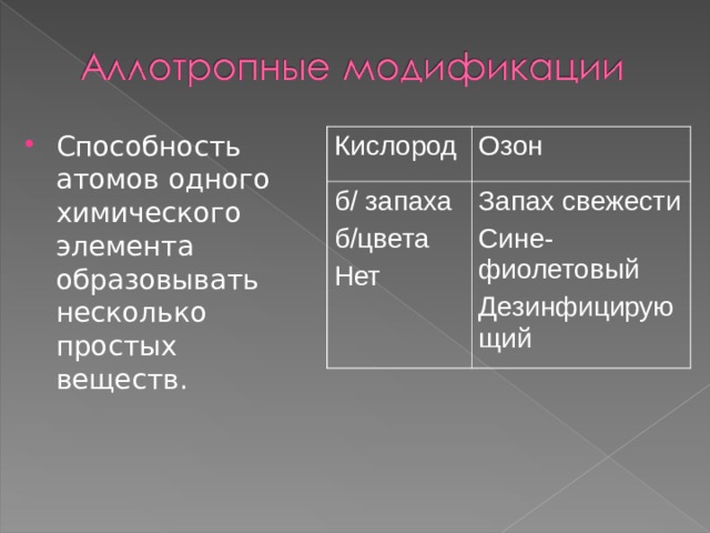 Способность атомов одного химического элемента образовывать несколько простых веществ. Кислород Озон б/ запаха б/цвета Нет Запах свежести Сине-фиолетовый Дезинфицирующий 
