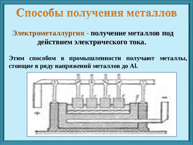 Электрометаллургия - получение металлов под действием электрического тока.  Этим способом в промышленности получают металлы, стоящие в ряду напряжений металлов до Al . 