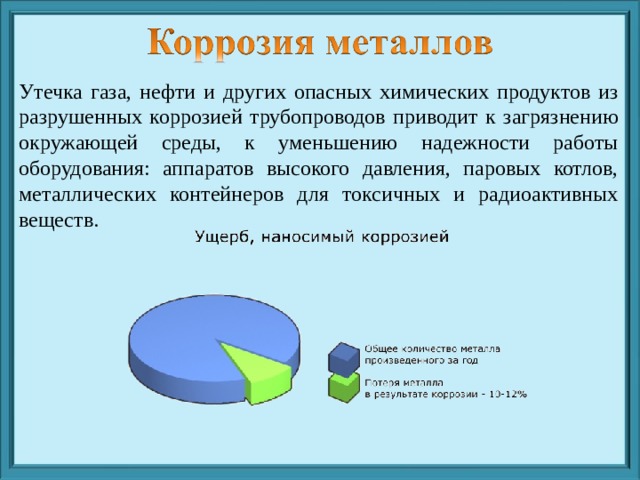 Утечка газа, нефти и других опасных химических продуктов из разрушенных коррозией трубопроводов приводит к загрязнению окружающей среды, к уменьшению надежности работы оборудования: аппаратов высокого давления, паровых котлов, металлических контейнеров для токсичных и радиоактивных веществ. 