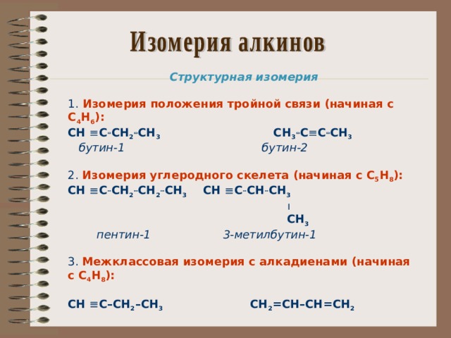 Непредельные алкины. Положение тройной связи алкинов.