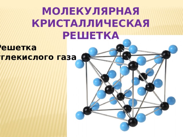 МОЛЕКУЛЯРНАЯ КРИСТАЛЛИЧЕСКАЯ РЕШЕТКА Решетка углекислого газа 