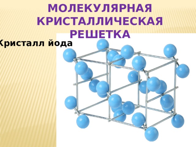 МОЛЕКУЛЯРНАЯ КРИСТАЛЛИЧЕСКАЯ РЕШЕТКА Кристалл йода 