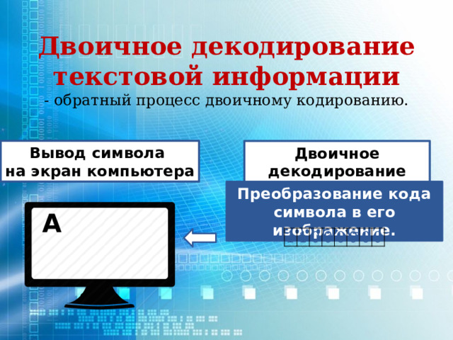 Двоичное декодирование текстовой информации - обратный процесс двоичному кодированию. Вывод символа на экран компьютера Двоичное декодирование Преобразование кода символа в его изображение. А 1 1 0 0 0 0 0 0 