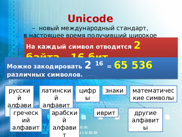 Unicode – новый международный стандарт, в настоящее время получивший широкое распространение. На каждый символ отводится 2 байта = 16 бит . Можно закодировать 2 16  = 65 536  различных символов. латинский русский цифры знаки математические символы алфавит алфавит иврит другие греческий арабский алфавит алфавит алфавиты 