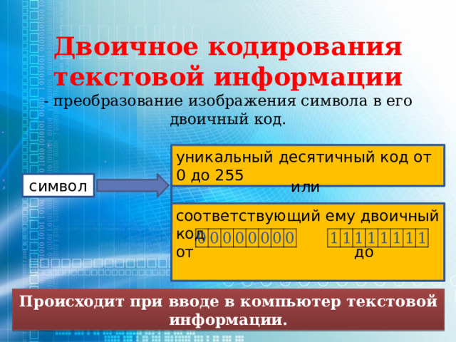 Двоичное кодирования текстовой информации - преобразование изображения символа в его двоичный код. уникальный десятичный код от 0 до 255 символ или соответствующий ему двоичный код от до 1 0 0 1 1 0 0 1 0 1 0 1 0 1 0 1 Происходит при вводе в компьютер текстовой информации. 