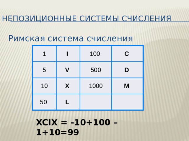 Непозиционные системы счисления Римская система счисления 1 I 5 V 100 10 50 C 500 X L D 1000 M XCIX = -10+100 – 1+10=99  