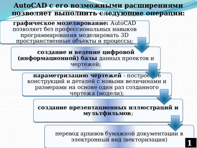 AutoCAD с его возможными расширениями позволяет выполнить следующие операции: графическое моделирование: AutoСAD позволяет без профессиональных навыков программирования моделировать 3D пространственные объекты и процессы; создание и ведение цифровой (информационной) базы данных проектов и чертежей; параметризацию чертежей - построение конструкций и деталей с новыми величинами и размерами на основе один раз созданного чертежа (модели); создание презентационных иллюстраций и мультфильмов ; перевод архивов бумажной документации в электронный вид (векторизация) 