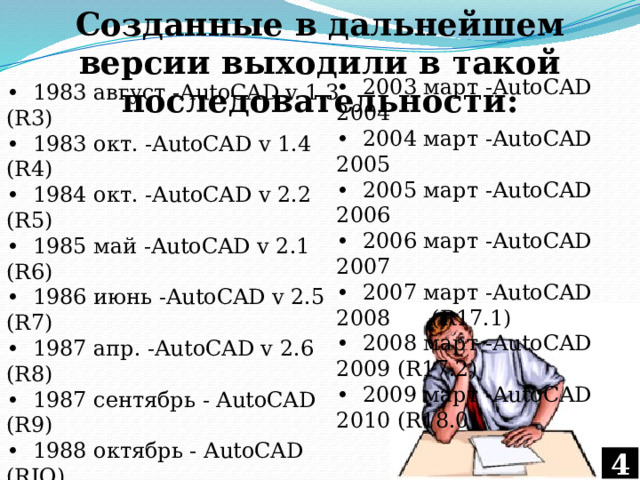 Созданные в дальнейшем версии выходили в такой последовательности: • 2003 март -AutoCAD 2004 • 2004 март -AutoCAD 2005 • 2005 март -AutoCAD 2006 • 2006 март -AutoCAD 2007 • 2007 март -AutoCAD 2008 (R17.1) • 2008 март -AutoCAD 2009 (R17.2) • 2009 март -AutoCAD 2010 (R18.0) • 1983 август -AutoCAD v 1.3 (R3) • 1983 окт. -AutoCAD v 1.4 (R4) • 1984 окт. -AutoCAD v 2.2 (R5) • 1985 май -AutoCAD v 2.1 (R6) • 1986 июнь -AutoCAD v 2.5 (R7) • 1987 апр. -AutoCAD v 2.6 (R8) • 1987 сентябрь - AutoCAD (R9) • 1988 октябрь - AutoCAD (RIO) • 1990 октябрь-AutoCAD (Rll) • 1992 июнь-AutoCAD (R12) • 1994 ноябрь -AutoCAD (R13) • 1997 февраль - AutoCAD (R14) • 1999 март - AutoCAD 2000 • 2000 июль -AutoCAD 2000i • 2001 июнь -AutoCAD 2002 