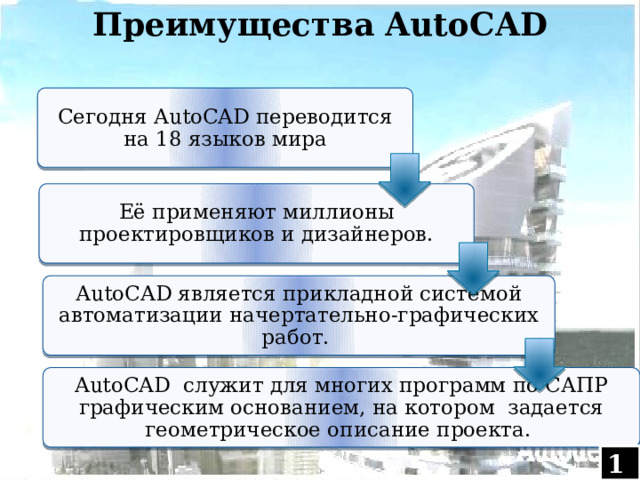 Преимущества AutoCAD Сегодня AutoCAD переводится на 18 языков мира Её применяют миллионы проектировщиков и дизайнеров. АutoCAD является прикладной системой автоматизации начертательно-графических работ. AutoCAD служит для многих программ по САПР графическим основанием, на котором задается геометрическое описание проекта. 