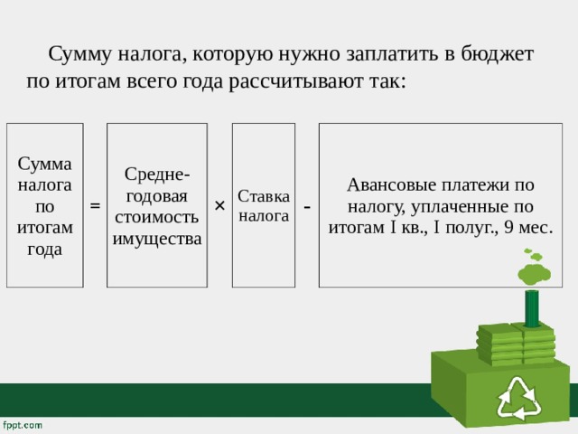 Сумму налога, которую нужно заплатить в бюджет по итогам всего года рассчитывают так: Сумма налога по итогам года = Средне- годовая стоимость имущества × Ставка налога - Авансовые платежи по налогу, уплаченные по итогам I кв., I полуг., 9 мес. 
