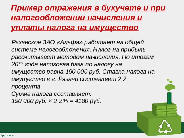 Пример отражения в бухучете и при налогообложении начисления и уплаты налога на имущество Рязанское ЗАО «Альфа» работает на общей системе налогообложения. Налог на прибыль рассчитывает методом начисления. По итогам 20** года налоговая база по налогу на имущество равна 190 000 руб. Ставка налога на имущество в г. Рязани составляет 2,2 процента. Сумма налога составляет:  190 000 руб. × 2,2% = 4180 руб. 
