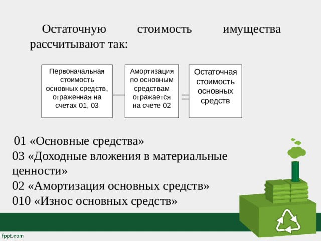 Остаточную стоимость имущества рассчитывают так: Первоначальная стоимость основных средств, отраженная на счетах 01, 03 Амортизация по основным средствам отражается на счете 02 Остаточная стоимость основных средств     01 «Основные средства» 03 «Доходные вложения в материальные ценности» 02 «Амортизация основных средств» 010 «Износ основных средств»   