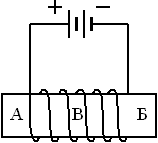 Ученик собрал электрическую схему содержащую катушку намотанную на железный сердечник и установил