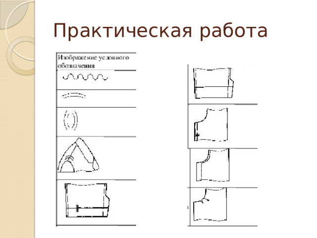 Практическая работа 