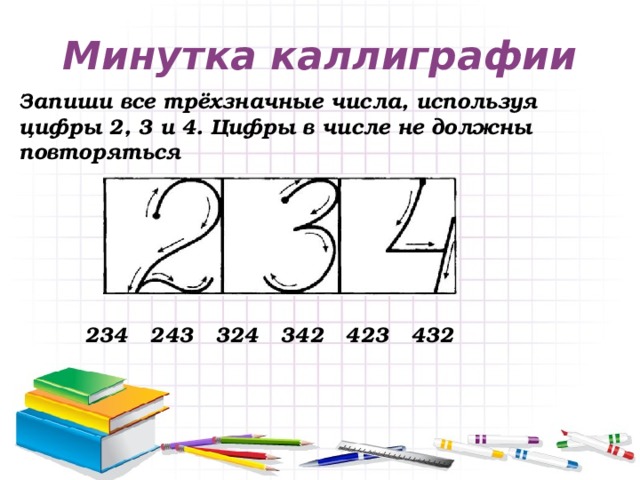 Минутка каллиграфии Запиши все трёхзначные числа, используя цифры 2, 3 и 4. Цифры в числе не должны повторяться 234 243 324 342 423 432 