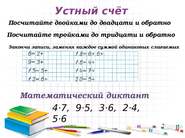 Устный счёт Посчитайте двойками до двадцати и обратно Посчитайте тройками до тридцати и обратно Закончи записи, заменяя каждое суммой одинаковых слагаемых Математический диктант 4·7, 9·5, 3·6, 2·4, 5·6 