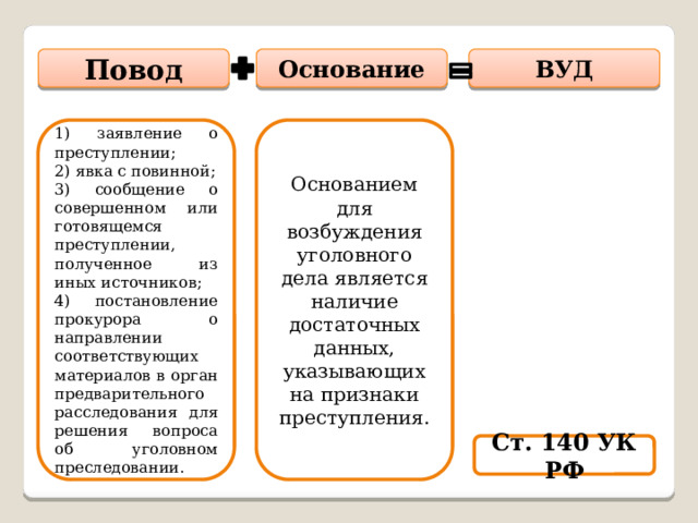Что является основанием правонарушения. Поводы и основания для возбуждения уголовного дела. Основания Вуд. Поводы для Вуд.