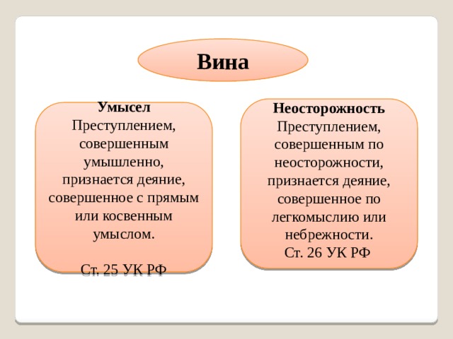 Совершенное по неосторожности