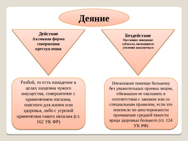 Пассивное поведение