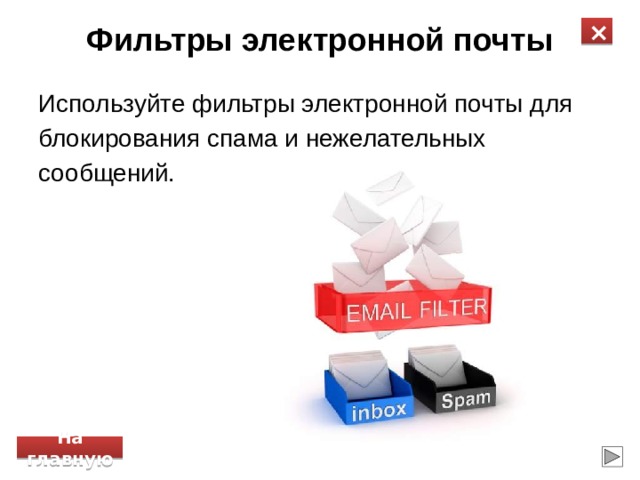 Как защититься от спама?