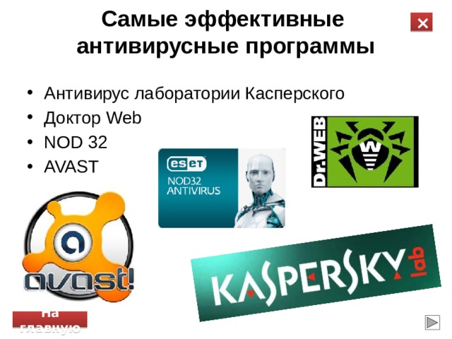 Презентация по антивирусу касперского