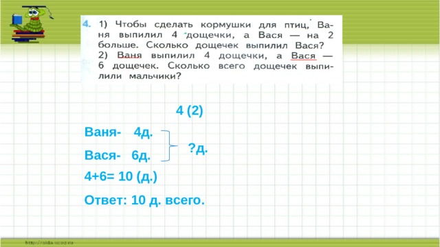 4 (2) Ваня- 4д. ?д. Вася- 6д. 4+6= 10 (д.) Ответ: 10 д. всего.  