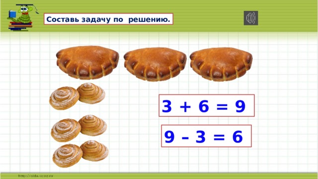 Составь задачу по решению. 3 + 6 = 9 9 – 3 = 6 